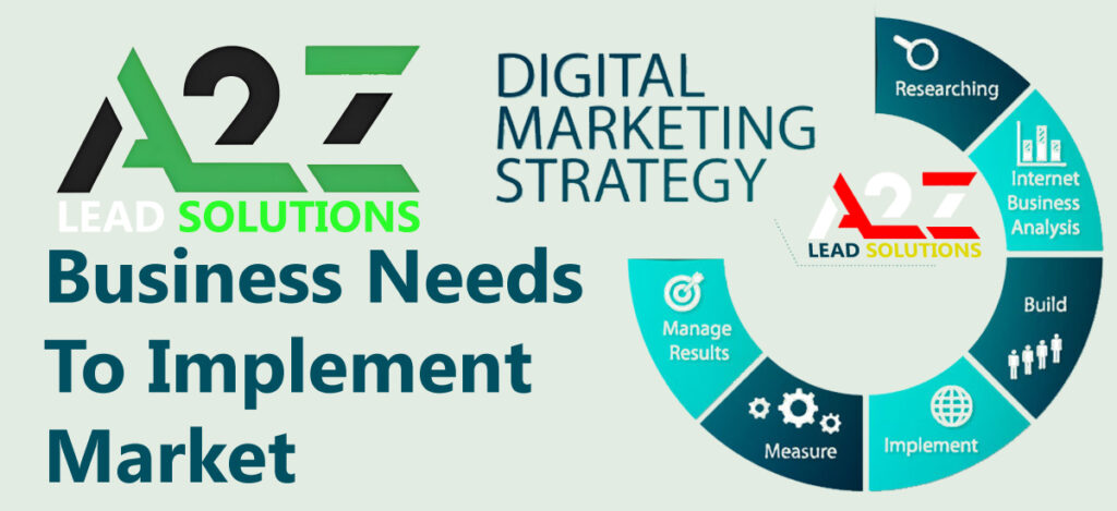 A2Z Lead Solutions Business Needs To Implement Market