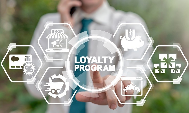 Retail Loyalty Programs